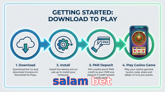 Game list for Salam Bet gamedownload section